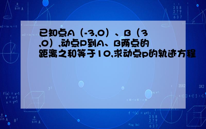 已知点A（-3,0）、B（3,0）,动点P到A、B两点的距离之和等于10,求动点p的轨迹方程