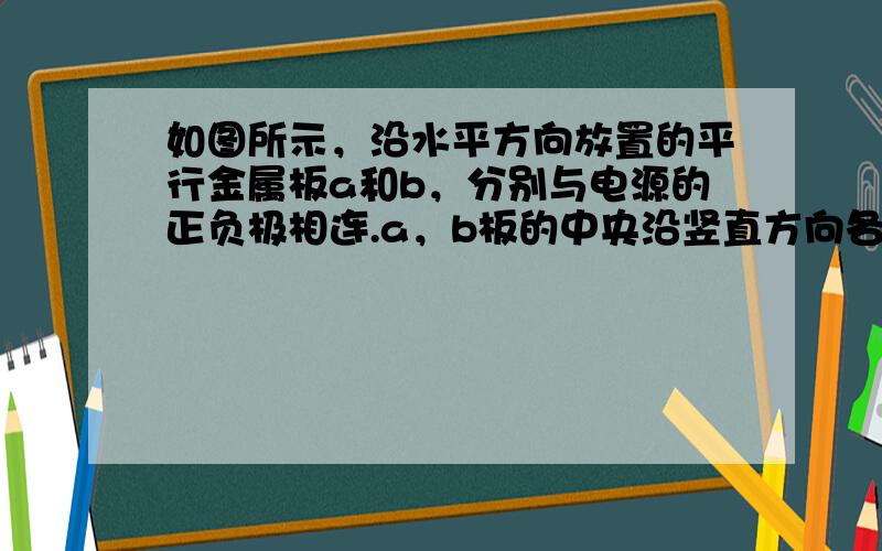 如图所示，沿水平方向放置的平行金属板a和b，分别与电源的正负极相连.a，b板的中央沿竖直方向各有一小孔，带正电的液滴从小