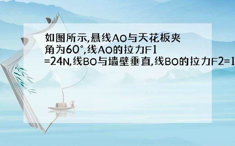 如图所示,悬线AO与天花板夹角为60°,线AO的拉力F1=24N,线BO与墙壁垂直,线BO的拉力F2=12N.求. (1