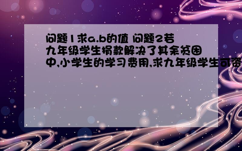 问题1求a.b的值 问题2若九年级学生捐款解决了其余贫困中,小学生的学习费用,求九年级学生可资