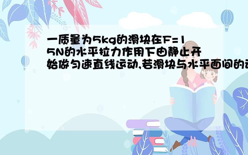 一质量为5kg的滑块在F=15N的水平拉力作用下由静止开始做匀速直线运动,若滑块与水平面间的动摩擦因数是0.2