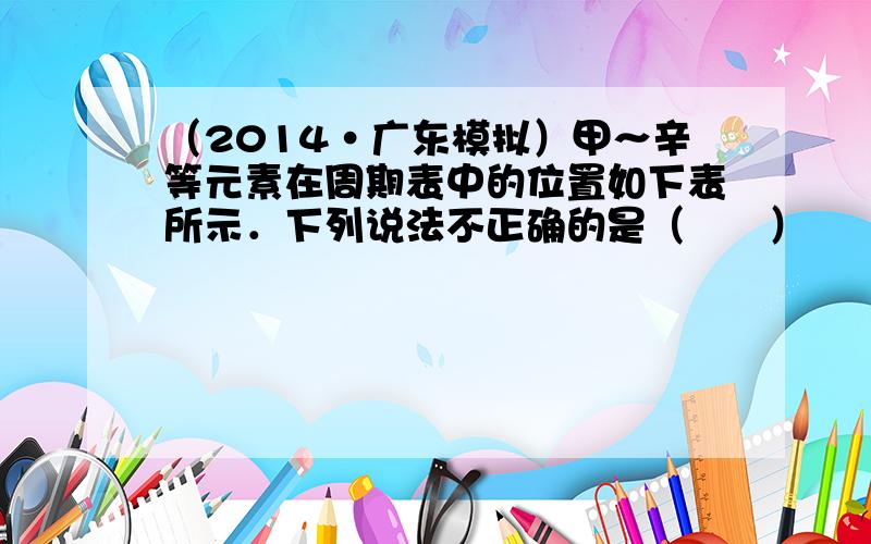 （2014•广东模拟）甲～辛等元素在周期表中的位置如下表所示．下列说法不正确的是（　　）