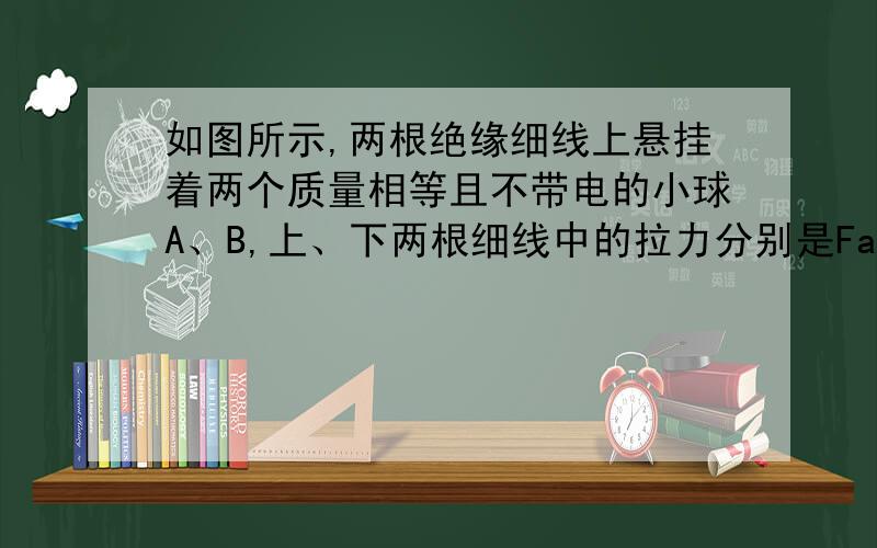 如图所示,两根绝缘细线上悬挂着两个质量相等且不带电的小球A、B,上、下两根细线中的拉力分别是Fa、Fb,