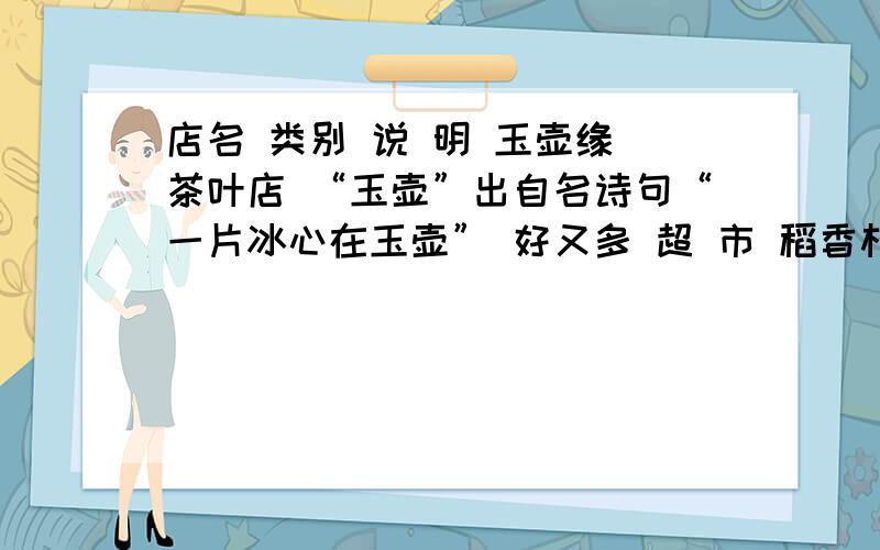 店名 类别 说 明 玉壶缘 茶叶店 “玉壶”出自名诗句“一片冰心在玉壶” 好又多 超 市 稻香村 借用辛弃疾名