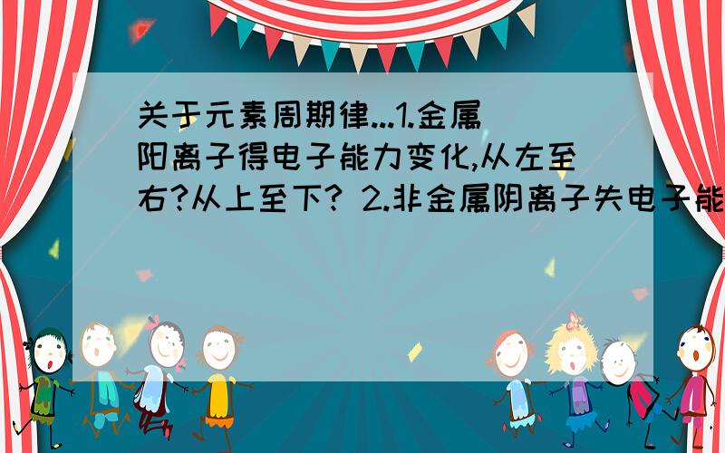 关于元素周期律...1.金属阳离子得电子能力变化,从左至右?从上至下? 2.非金属阴离子失电子能力变化,从