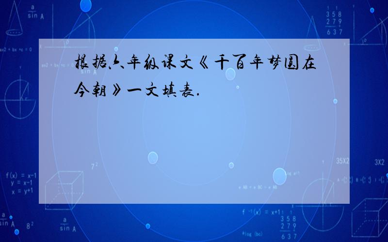 根据六年级课文《千百年梦圆在今朝》一文填表.