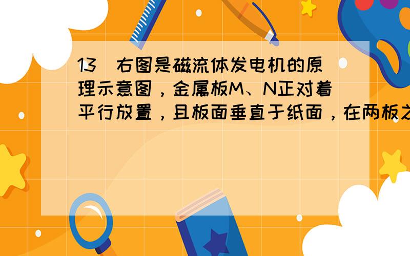 13．右图是磁流体发电机的原理示意图，金属板M、N正对着平行放置，且板面垂直于纸面，在两板之间接有电阻R。在极板间有垂直