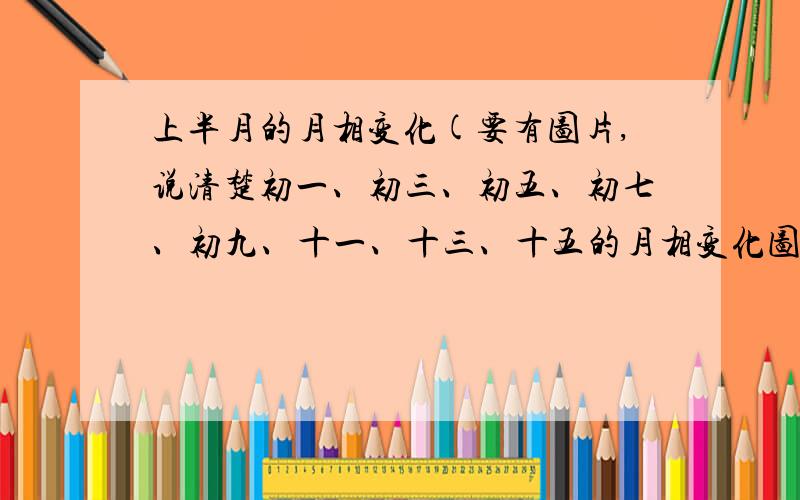 上半月的月相变化(要有图片,说清楚初一、初三、初五、初七、初九、十一、十三、十五的月相变化图）