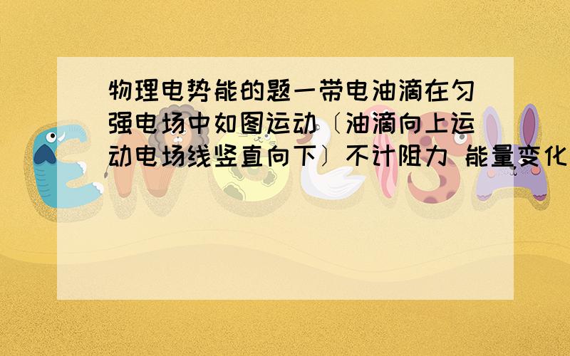 物理电势能的题一带电油滴在匀强电场中如图运动〔油滴向上运动电场线竖直向下〕不计阻力 能量变化为：A 动能减小 B 电势能