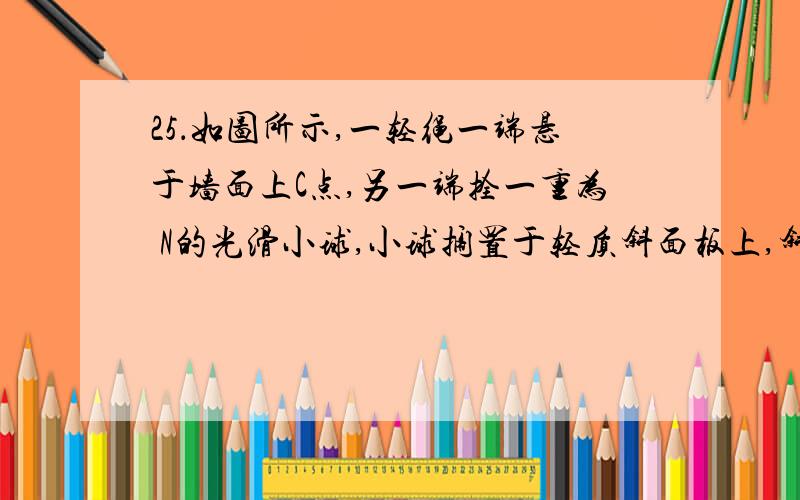 25．如图所示,一轻绳一端悬于墙面上C点,另一端拴一重为 N的光滑小球,小球搁置于轻质斜面板上,斜面板斜向搁置于光滑竖直