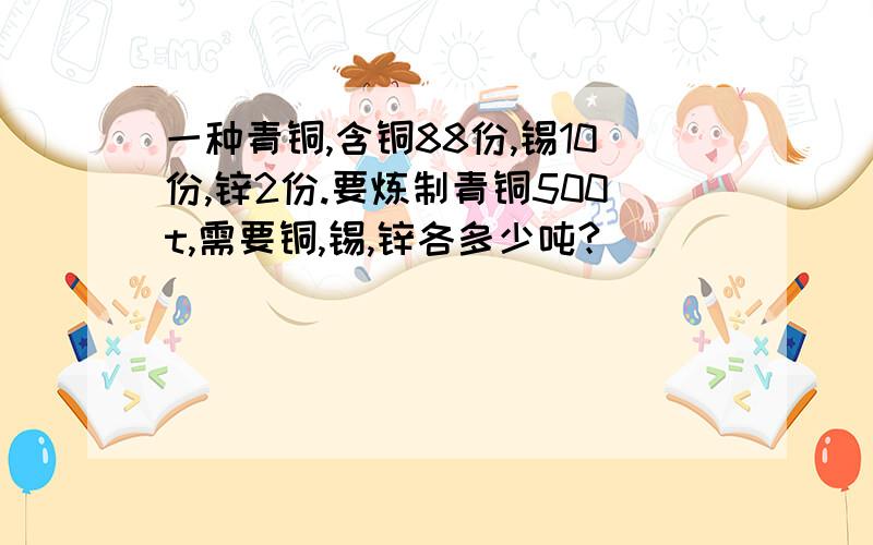 一种青铜,含铜88份,锡10份,锌2份.要炼制青铜500t,需要铜,锡,锌各多少吨?