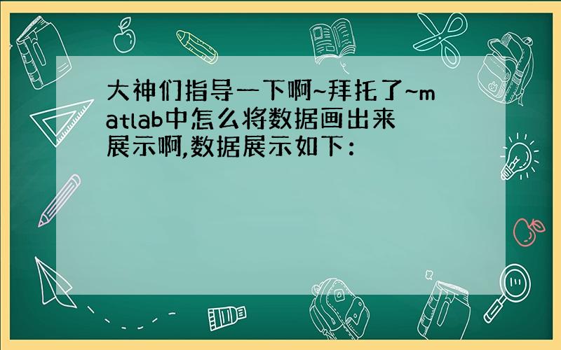 大神们指导一下啊~拜托了~matlab中怎么将数据画出来展示啊,数据展示如下：