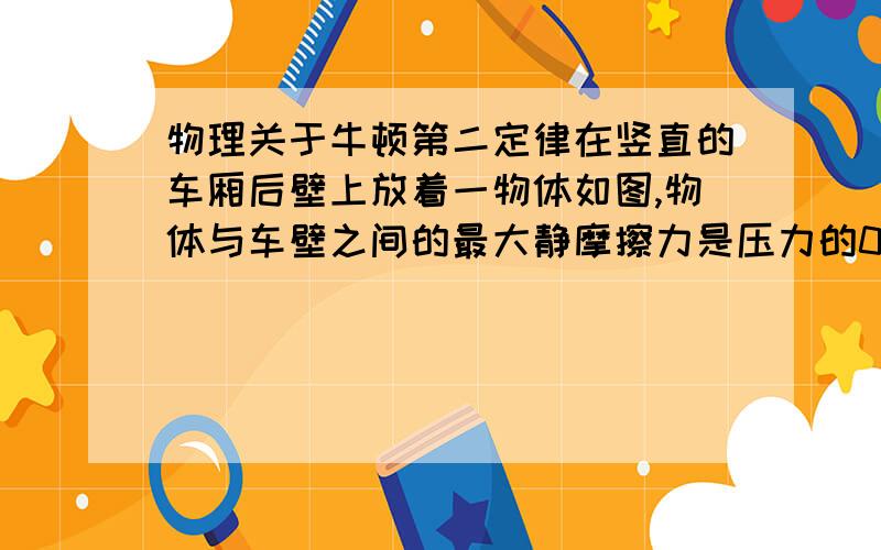 物理关于牛顿第二定律在竖直的车厢后壁上放着一物体如图,物体与车壁之间的最大静摩擦力是压力的0.8倍,为了使物体能紧贴车壁