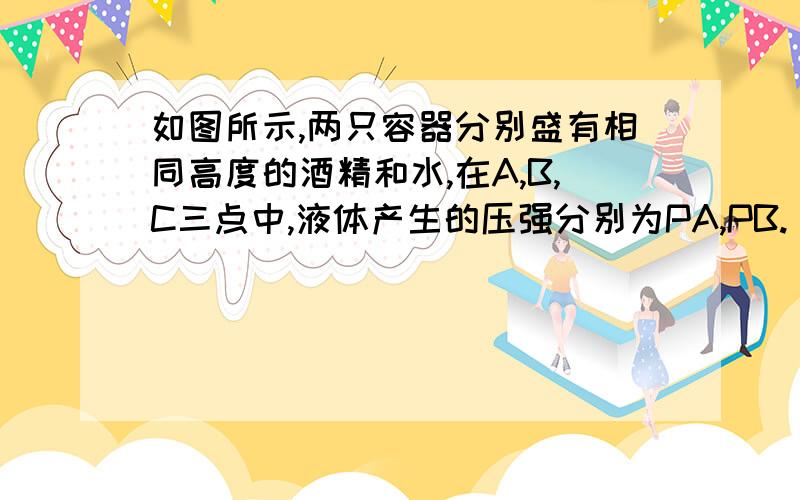 如图所示,两只容器分别盛有相同高度的酒精和水,在A,B,C三点中,液体产生的压强分别为PA,PB.