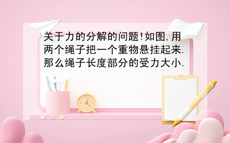 关于力的分解的问题!如图,用两个绳子把一个重物悬挂起来.那么绳子长度部分的受力大小.