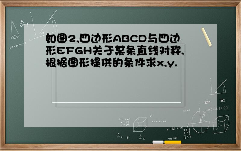 如图2,四边形ABCD与四边形EFGH关于某条直线对称,根据图形提供的条件求x,y.