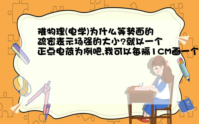 难物理(电学)为什么等势面的疏密表示场强的大小?就以一个正点电荷为例吧,我可以每隔1CM画一个圈圈啊,何必要越画越开?