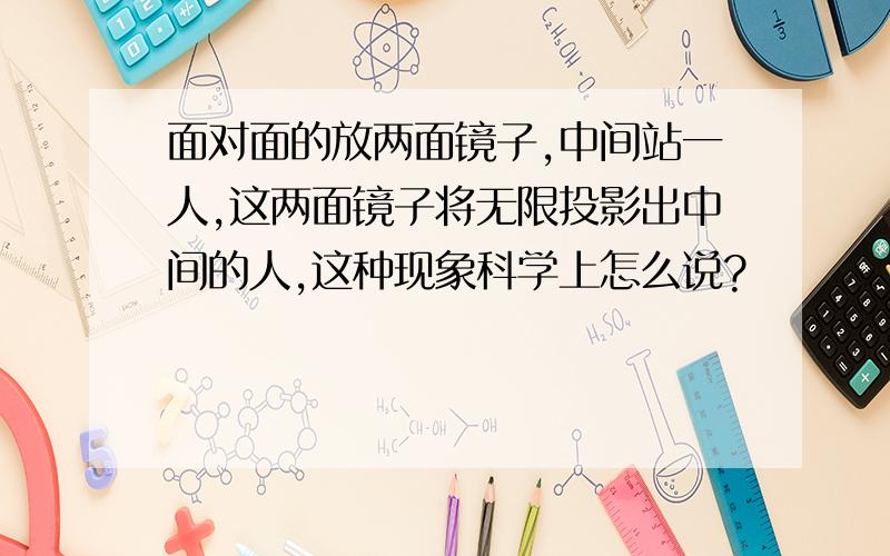 面对面的放两面镜子,中间站一人,这两面镜子将无限投影出中间的人,这种现象科学上怎么说?