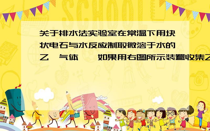 关于排水法实验室在常温下用块状电石与水反应制取微溶于水的乙炔气体……如果用右图所示装置收集乙炔，气体应从　　(填“a”或