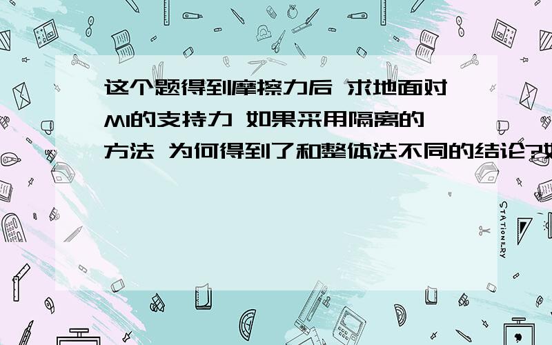 这个题得到摩擦力后 求地面对M1的支持力 如果采用隔离的方法 为何得到了和整体法不同的结论?如果隔离M1