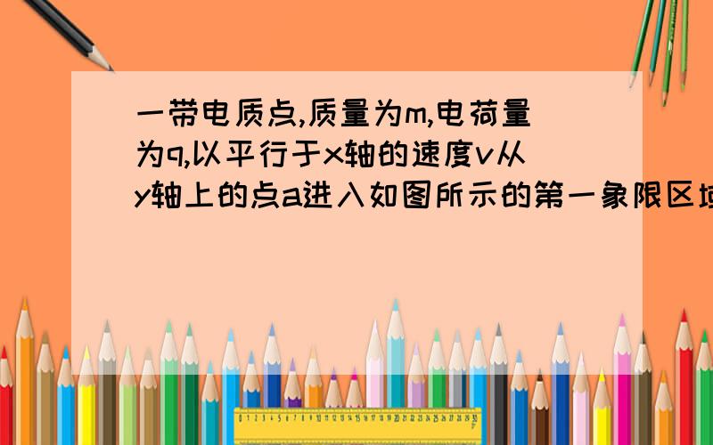 一带电质点,质量为m,电荷量为q,以平行于x轴的速度v从y轴上的点a进入如图所示的第一象限区域,为了使该质