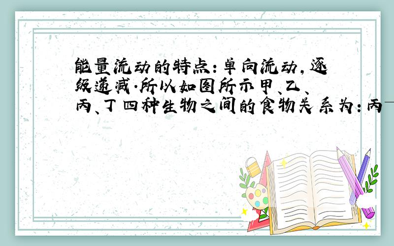 能量流动的特点：单向流动，逐级递减．所以如图所示甲、乙、丙、丁四种生物之间的食物关系为：丙→甲→乙→丁．当乙的数量增加