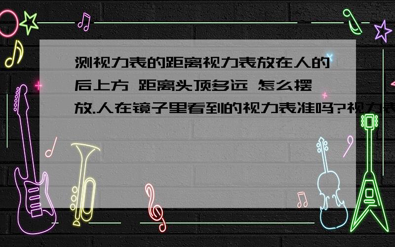 测视力表的距离视力表放在人的后上方 距离头顶多远 怎么摆放.人在镜子里看到的视力表准吗?视力表放得比头高在镜子里看到的不