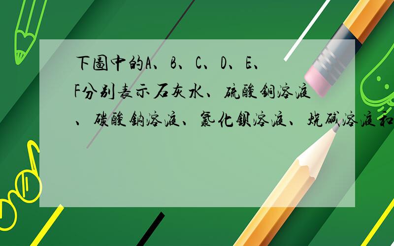 下图中的A、B、C、D、E、F分别表示石灰水、硫酸铜溶液、碳酸钠溶液、氯化钡溶液、烧碱溶液和稀硫酸,他们之间的连线表明两