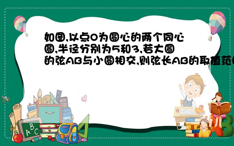 如图,以点O为圆心的两个同心圆,半径分别为5和3,若大圆的弦AB与小圆相交,则弦长AB的取值范围是