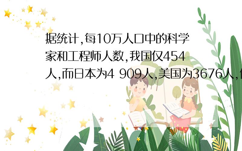 据统计,每10万人口中的科学家和工程师人数,我国仅454人,而日本为4 909人,美国为3676人,俄罗斯为3587人,