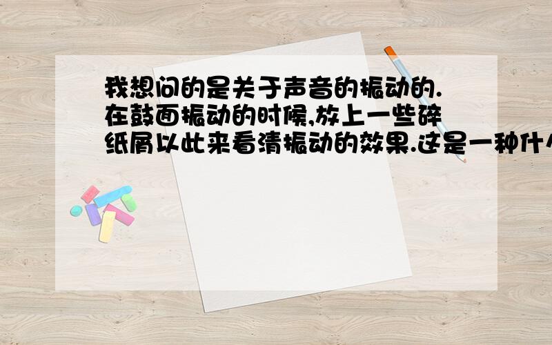 我想问的是关于声音的振动的.在鼓面振动的时候,放上一些碎纸屑以此来看清振动的效果.这是一种什么方法【就像那什么控制变量法