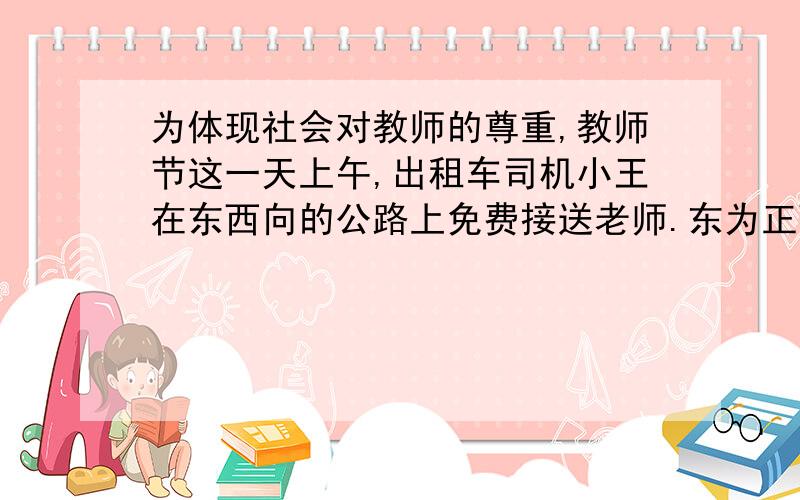 为体现社会对教师的尊重,教师节这一天上午,出租车司机小王在东西向的公路上免费接送老师.东为正西为负依次是：+5.3,-4