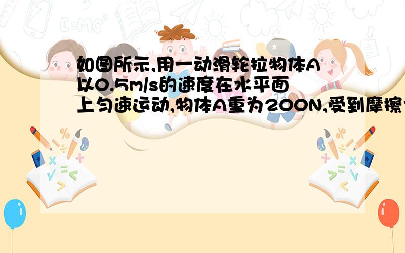 如图所示,用一动滑轮拉物体A以0.5m/s的速度在水平面上匀速运动,物体A重为200N,受到摩擦力是物重的0.2倍