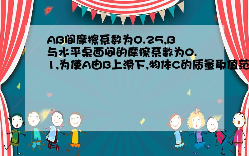 AB间摩擦系数为0.25,B与水平桌面间的摩擦系数为0.1,为使A由B上滑下,物体C的质量取值范围