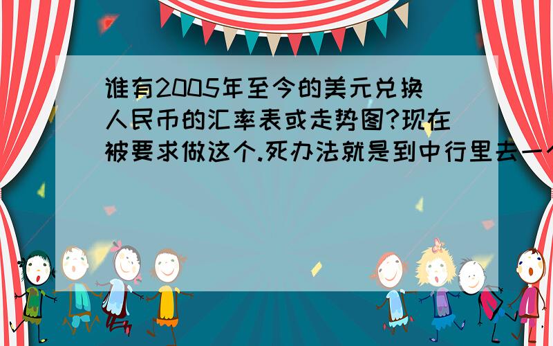 谁有2005年至今的美元兑换人民币的汇率表或走势图?现在被要求做这个.死办法就是到中行里去一个个查,要查10年呢还要每个