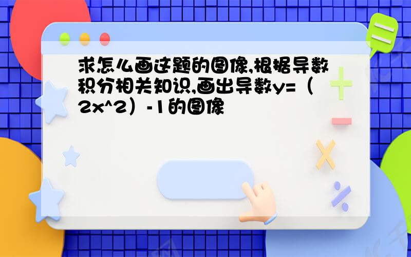 求怎么画这题的图像,根据导数积分相关知识,画出导数y=（2x^2）-1的图像