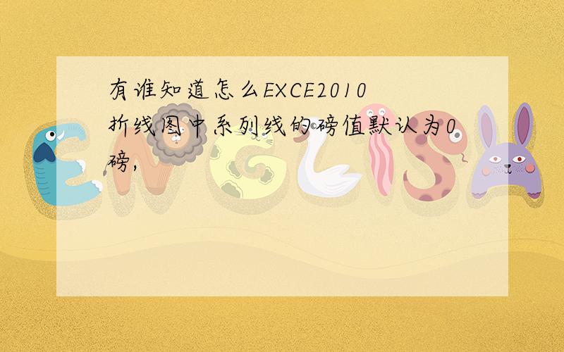 有谁知道怎么EXCE2010折线图中系列线的磅值默认为0磅,