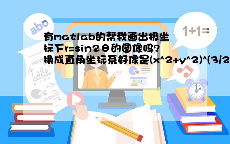 有matlab的帮我画出极坐标下r=sin2θ的图像吗?换成直角坐标系好像是(x^2+y^2)^(3/2)=2xy,请贴