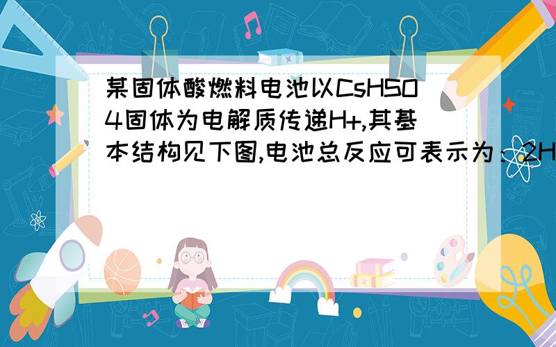 某固体酸燃料电池以CsHSO4固体为电解质传递H+,其基本结构见下图,电池总反应可表示为：2H2+O2=2H2O,下列有