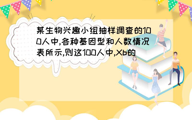 某生物兴趣小组抽样调查的100人中,各种基因型和人数情况表所示,则这100人中,Xb的