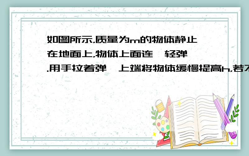 如图所示，质量为m的物体静止在地面上，物体上面连一轻弹簧.用手拉着弹簧上端将物体缓慢提高h，若不计物体动能的改变和弹簧的