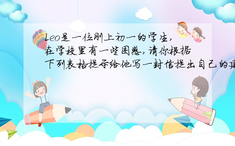 Leo是一位刚上初一的学生,在学校里有一些困惑,请你根据下列表格提示给他写一封信提出自己的建议,