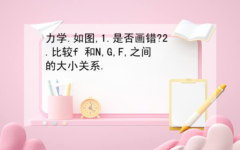 力学.如图,1.是否画错?2.比较f 和N,G,F,之间的大小关系.