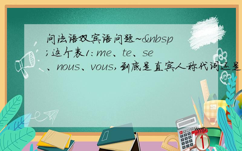 问法语双宾语问题~ 这个表1：me、te、se、nous、vous,到底是直宾人称代词还是间宾?2和3里不都已