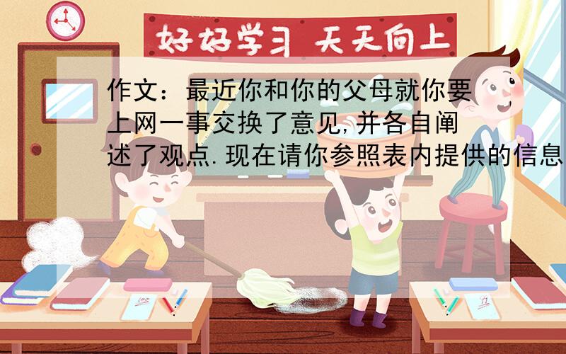 作文：最近你和你的父母就你要上网一事交换了意见,并各自阐述了观点.现在请你参照表内提供的信息,写一篇英语短文.