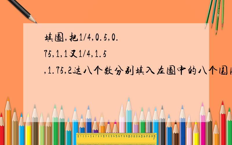 填图,把1/4,0.5,0.75,1,1又1/4,1.5,1.75,2这八个数分别填入左图中的八个圆圈内.