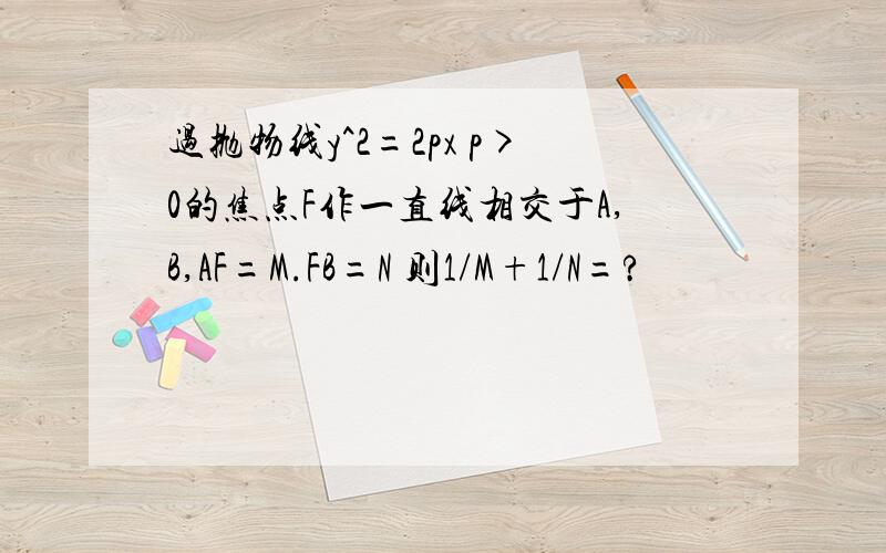 过抛物线y^2=2px p>0的焦点F作一直线相交于A,B,AF=M.FB=N 则1/M+1/N=?