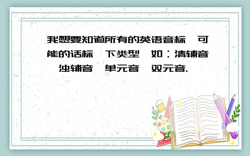 我想要知道所有的英语音标,可能的话标一下类型,如：清辅音,浊辅音,单元音,双元音.