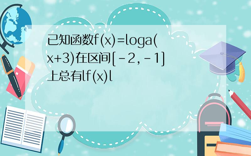 已知函数f(x)=loga(x+3)在区间[-2,-1]上总有lf(x)l