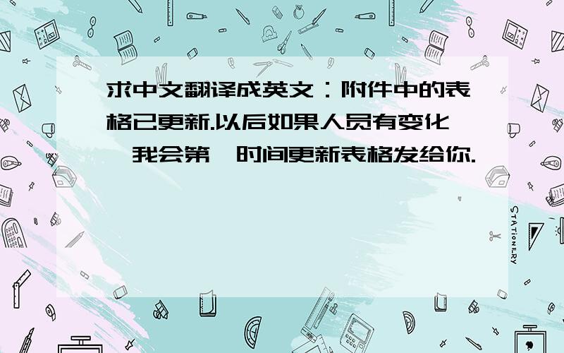 求中文翻译成英文：附件中的表格已更新.以后如果人员有变化,我会第一时间更新表格发给你.